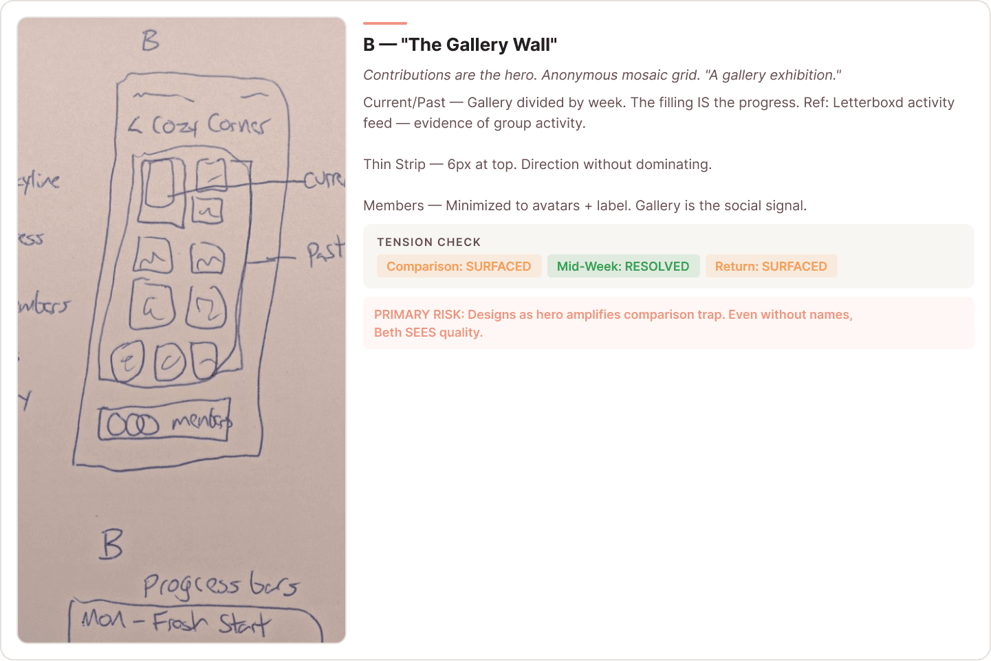 Direction B — The Gallery Wall