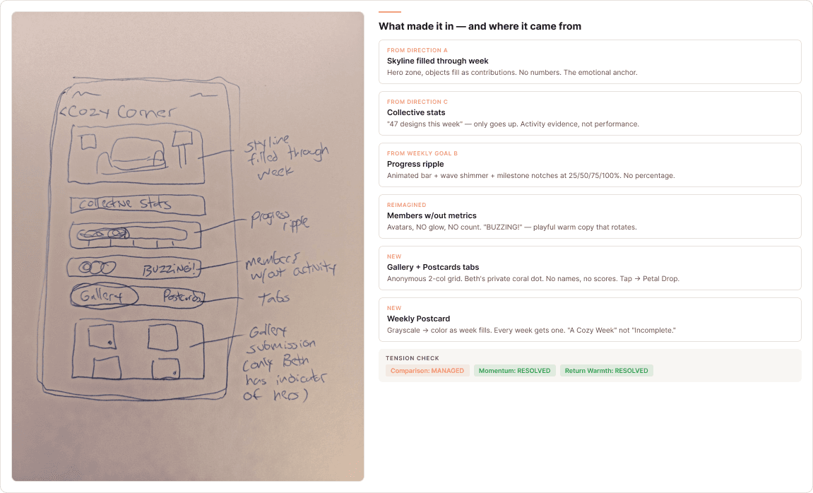 The Hybrid Direction