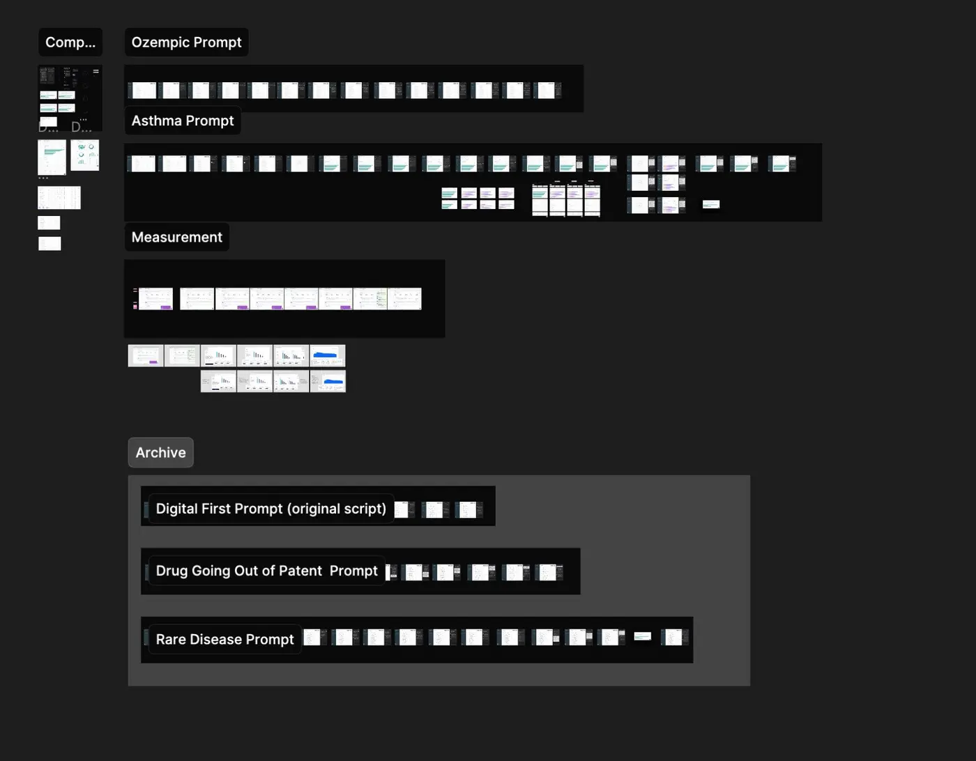 Four Prototypes → Two