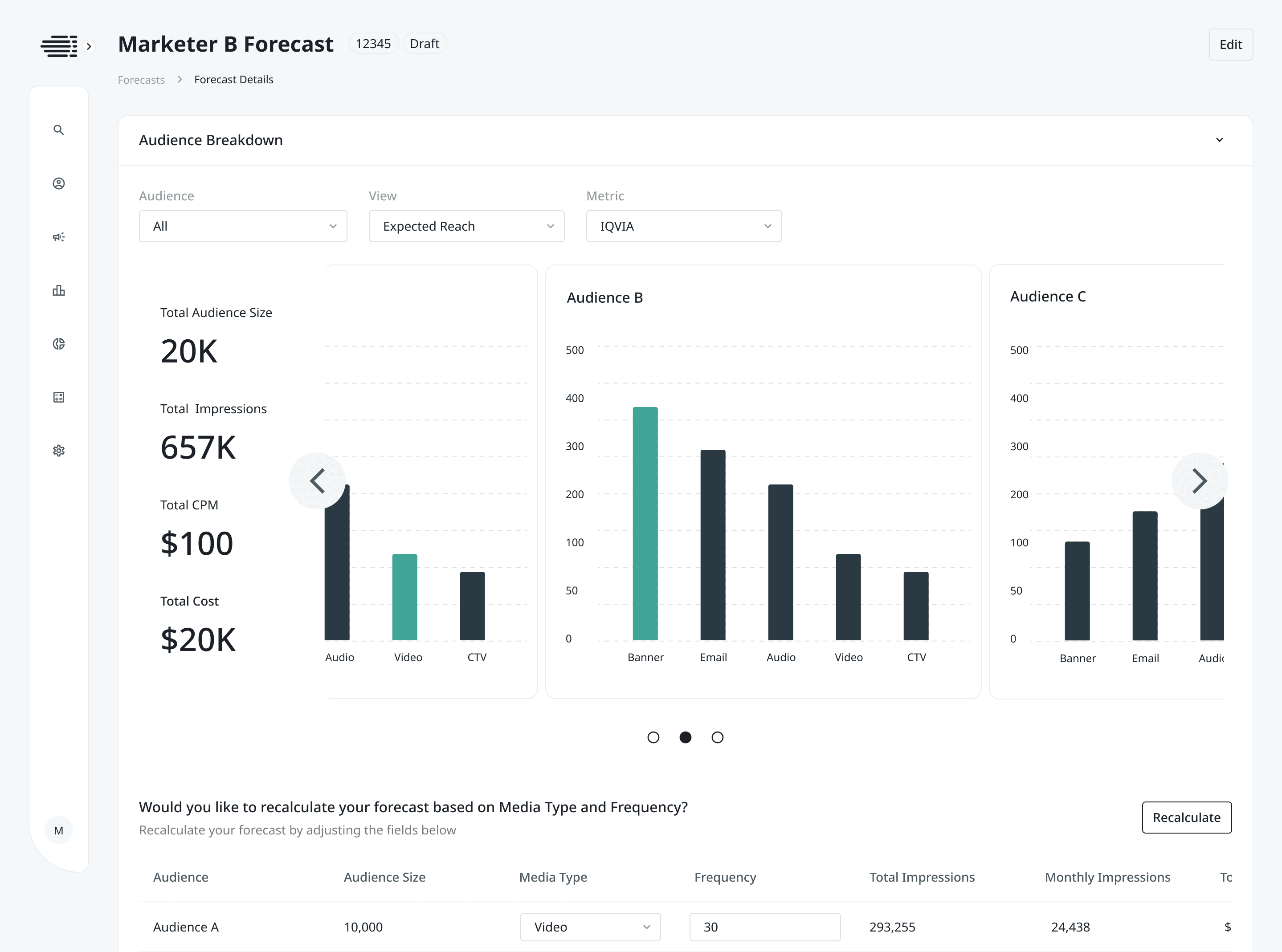 Audience Forecasting Builder preview